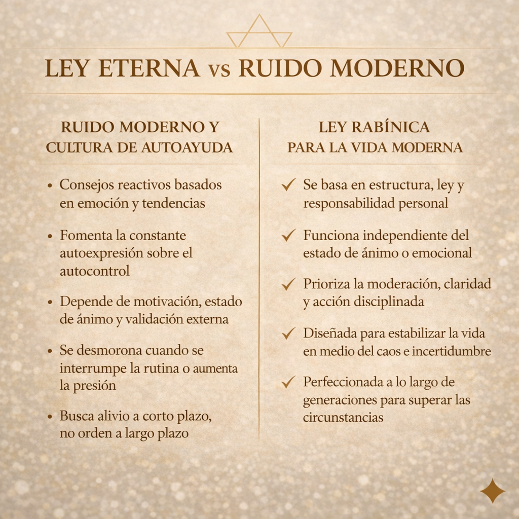 Manual del Rabino